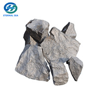 High Quality Low Carbon Ferro Manganese Price for Steel Making -3