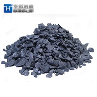 China Supplier 75% Ferro Silicon for Steel Smelting -2