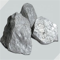 Ferro Silicon Using for Foundary and Iron Casting -3