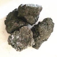 Price of Silicon Slag 50 With Best Quality From China -2