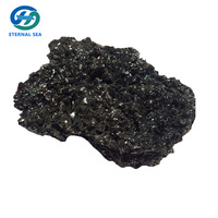 Anyang Factory Supply High Purity Low Price Black Silicon Carbide -4