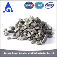 Good Quality Ferro Silicon Manganese Briquettes -2