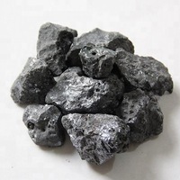 Used for Reductor Raw Material 0-10mm Metal Silicon Powder Slag -3