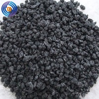 Hot Selling Competitive Price for Fuel Grade Petroleum Coke -5