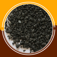 High Pure Graphite Powder / Recarburizer With 0-1mm Carbon Additive -6