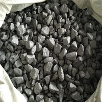 High Carbon Ferro Silicon 68 65/silicon Carbon Alloy With Competitive Price -5