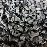Best Price Hot Sale Carbon Ferro Silicon -1