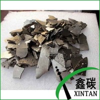 Low Price Good Quality Electrolytic Manganese Metal Flakes for Sale -1