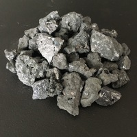 Low Price Ferro Silicon Manganese Barium Calcium Slag -2