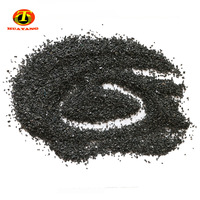 Powder Polishing Black Silicon Carbide Abrasives -1