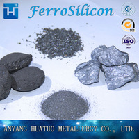 Offer 75 Silicon Ferro/ferrosilicon Best Price/ FeSi Lump/powder/slag -5