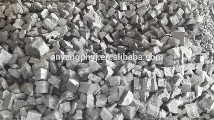 China Supplier Famous Inoculation Ferroalloy Ferro Silicon 75 for Steelmaking
