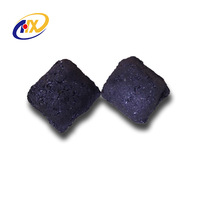 Low Price of Ferro Silicon Ball Made In Anyang -4