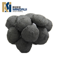 Anyang Silicon Carbide Briquette Used As Metallurgical Deoxidizer -1