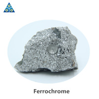 Steelmaking Material High Carbon Ferro Chrome Price -2