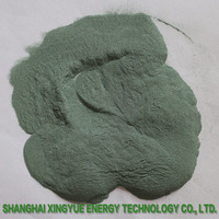 Black/Green Silicon Carbide for Abrasive & Refractory -4