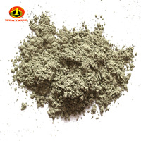 Green Sic Powder Silicon Carbide In Metallurgy -6