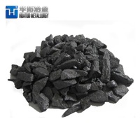 China Supplier 75% Ferro Silicon for Steel Smelting -1