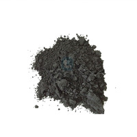 Factory Price Ultrafine 99.95% Nano Graphite Powder for Lubricant -4