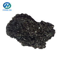 Anyang Factory Supply High Purity Low Price Black Silicon Carbide -1