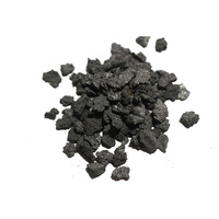High Purity Graphitized Petroleum Coke Used In Iron Casting -2