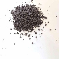 Graphitized Petroleum Coke 98.5%/carbon Raiser Powder/petroleum Coke Supplier -1