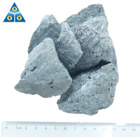 Metallurgy Application High Carbon Silicon 10-50mm Silicon Carbon Alloy -2