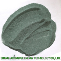 Black/Green Silicon Carbide for Abrasive & Refractory -1