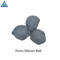 Ferrosilicon Briquette The Replace of 65% Ferro Silicon -1