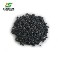 High Quality and Competitive Price for Foundry Industry CPC Calcined Petroleum Coke -2