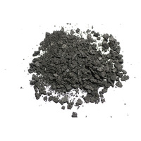 Manufacturers Direct - Selling Petroleum Coke Use for Filling Materials -5