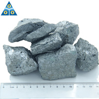 Producer of High Carbon Silicon 10-50mm Silicon Carbon Alloy for Steel Making -3