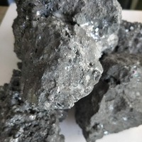 Raw Material Ferro Nickel Silicon Slag -4