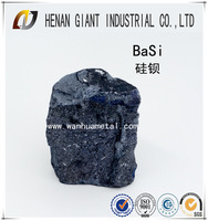competitive price barium ferro silicon with large stock