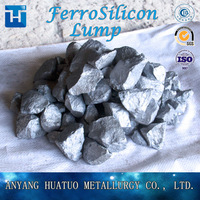 FeSi 0-3mm 3-10mm 10-60mm Slag From Huatuo -6
