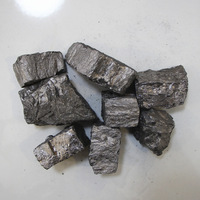 Deoxidizer Additive and Metallurgical Raw Materials Ferro Silicon 75 65 45 Fesi Metal Powder Lump -2