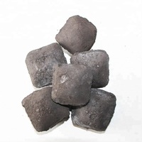 Anyang Supply Ferroalloys/Ferro Silicon Manganese Price/FeSiMn 65%/Silicon Manganese Ball/Briquette -3