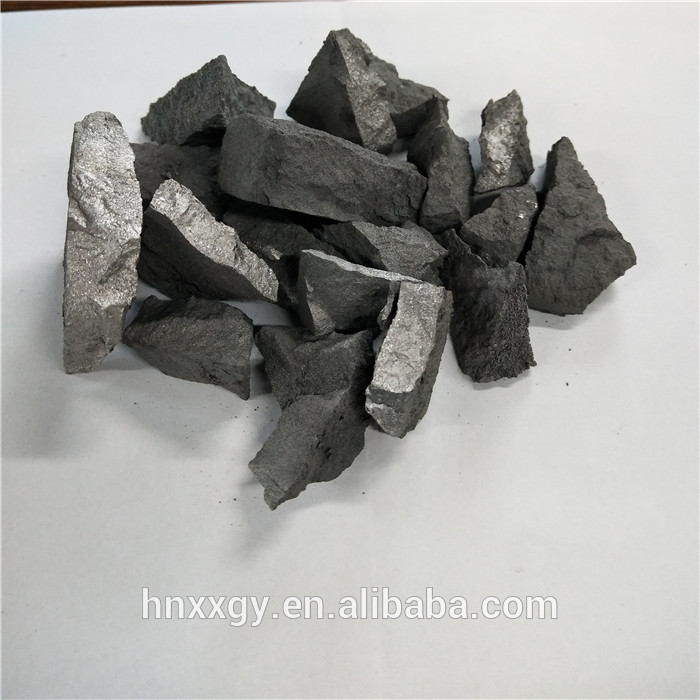 nitrided ferrochrome FeCr nitride for steel smelting production