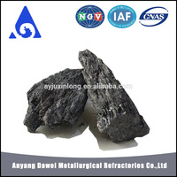 Price of High Quality Metallurgical Grade Silicon Carbon Alloy Substituted for Ferrosilicon Alloy -2