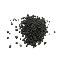 Manufacturers Direct - Selling Petroleum Coke Use for Filling Materials -2