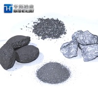 Cast Iron / Foundry Ferro Silicon In Low Aluminum -6