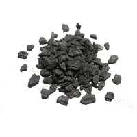 Manufacturers Direct - Selling Petroleum Coke Use for Filling Materials -4