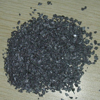 Low Sulfur Graphite Petroleum Coke for Ductile Iron As Recarburizer -3