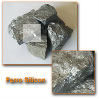 Best Size Lump Ferro Silicon - FeSi 72% -2