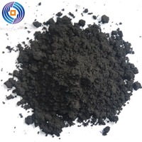 Good Quality Ferro Silicon Powder At Competitive Price -1