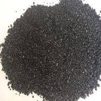 Carbon Raiser Low Sulfur Graphitized Petroleum Coke for Steel Making -2