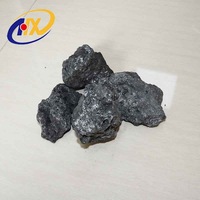 Silicon Slag Factory Used for Steel Production -1