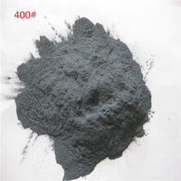 Black Silicon Carbide As Bonded Abrasives and for Lapping and Polishing -1