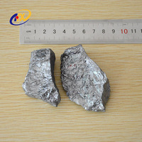 Silicon Metal 441 Minerals & Metallurgy -5
