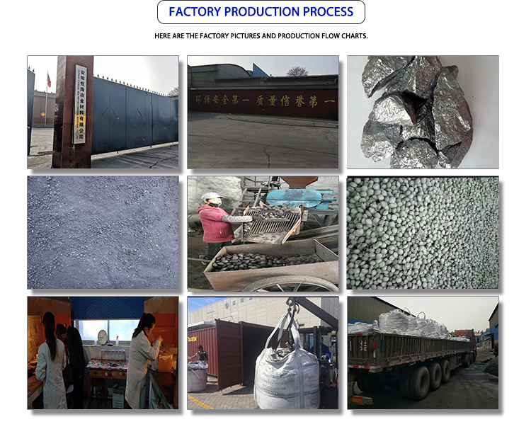 Eternal sea ferro silicon grade si 75 silicon briquette supplier for steelmaking